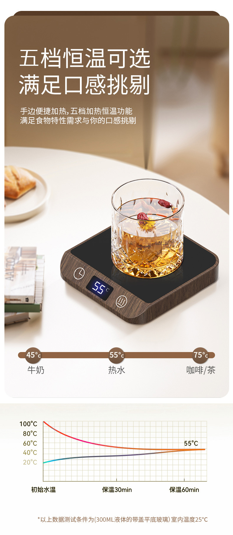 BC121 Electronic Warmer - Complete product view electric radiator