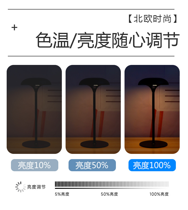 Creative Mushroom Table Lamp - Front view of the lamp showing mushroom design