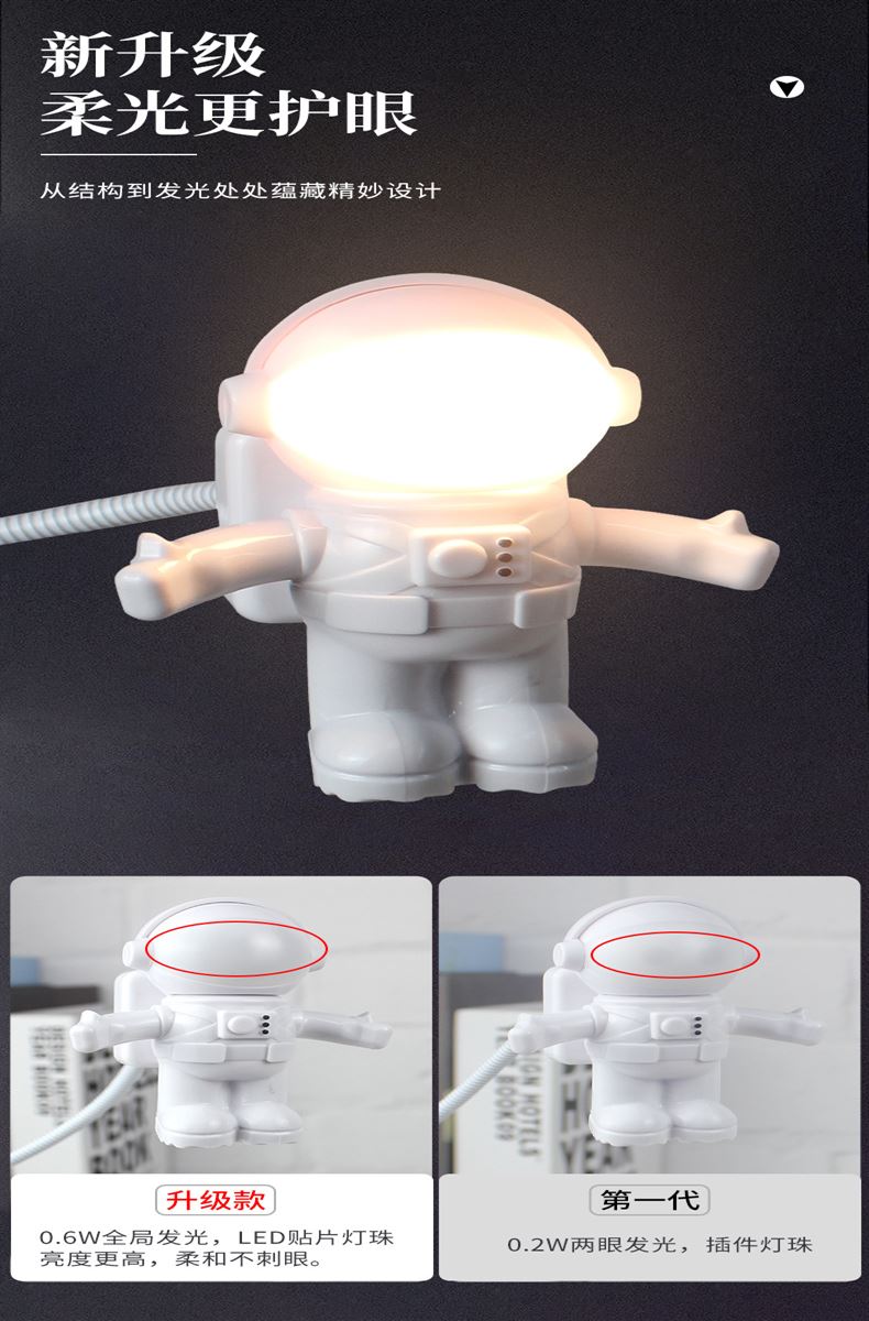 USB astronaut lamp alternative view - space themed