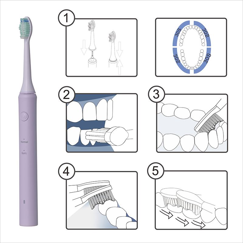 Sensitive teeth gum care electric toothbrush