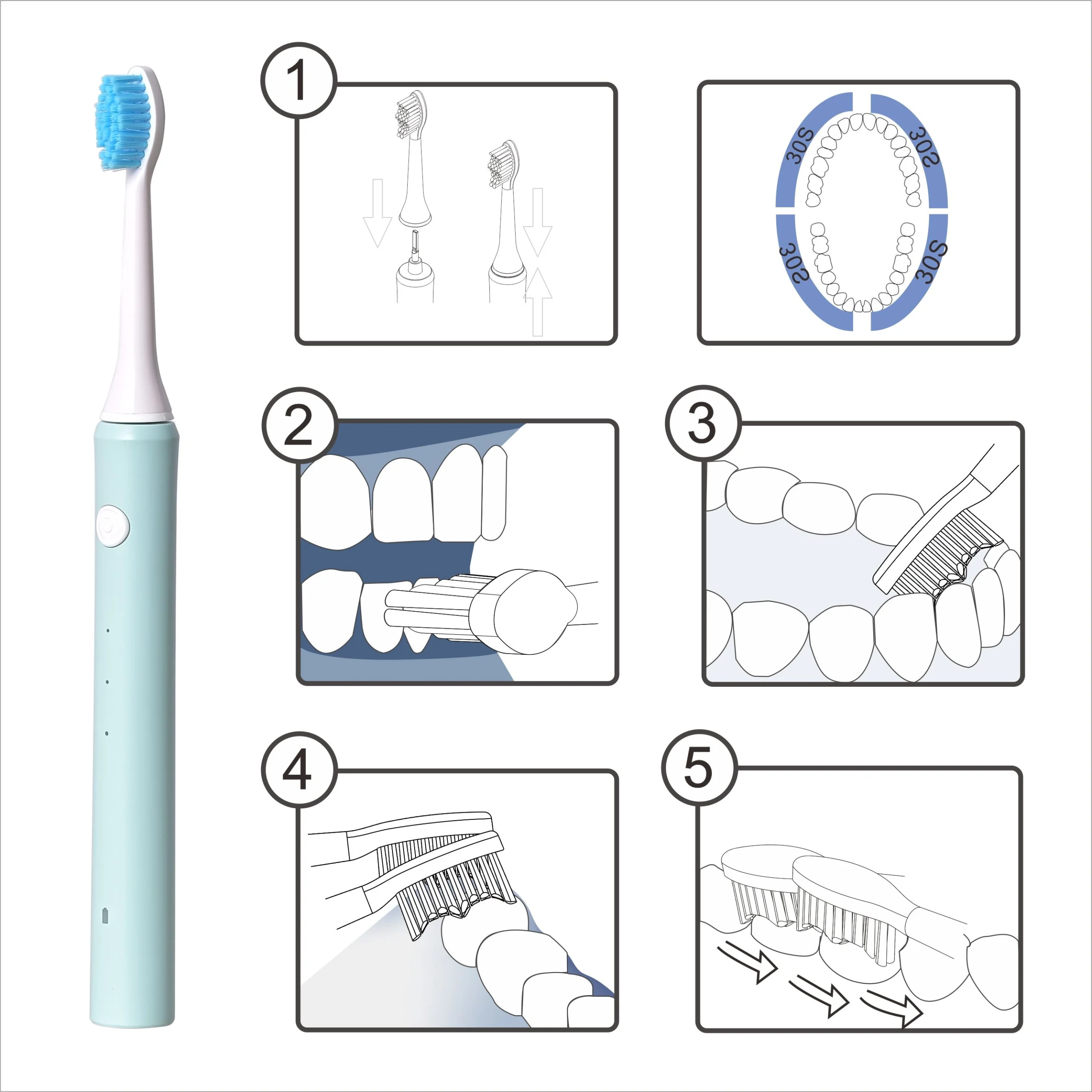 USB Type-C electric toothbrush packaging