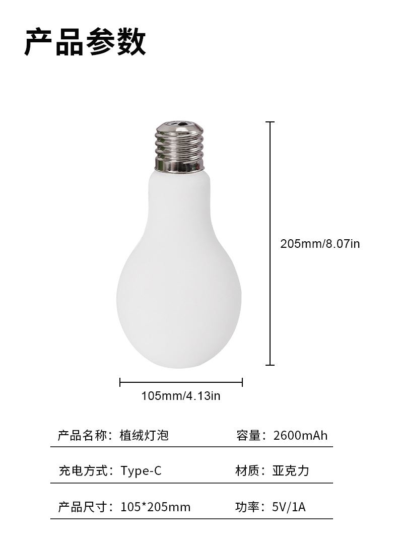Emergency LED bulb lamp backup