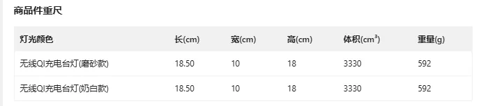 Product specification comparison — Bedside Ambient Light Bedside ambient light specification chart showing frosted and milky white variants with dimensions 18.5 by 10 by 18 cm